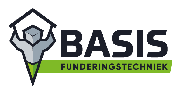 Basis